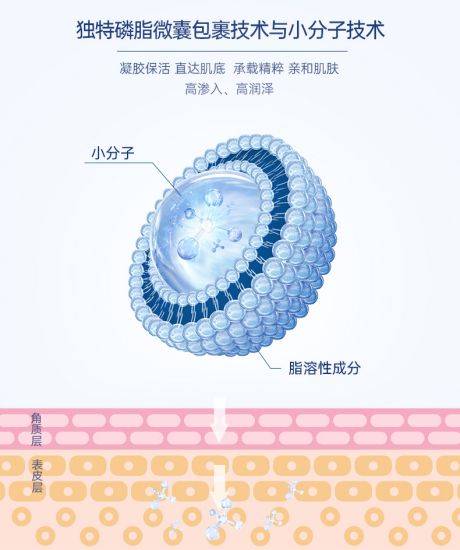 技术女生注意！初雪过后，这件事比穿上羽绒服还重要！