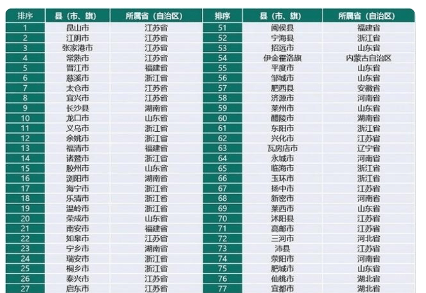 全国有多少人有存款 dfd627bebcd34f5986f3289e7a6fe06c.png