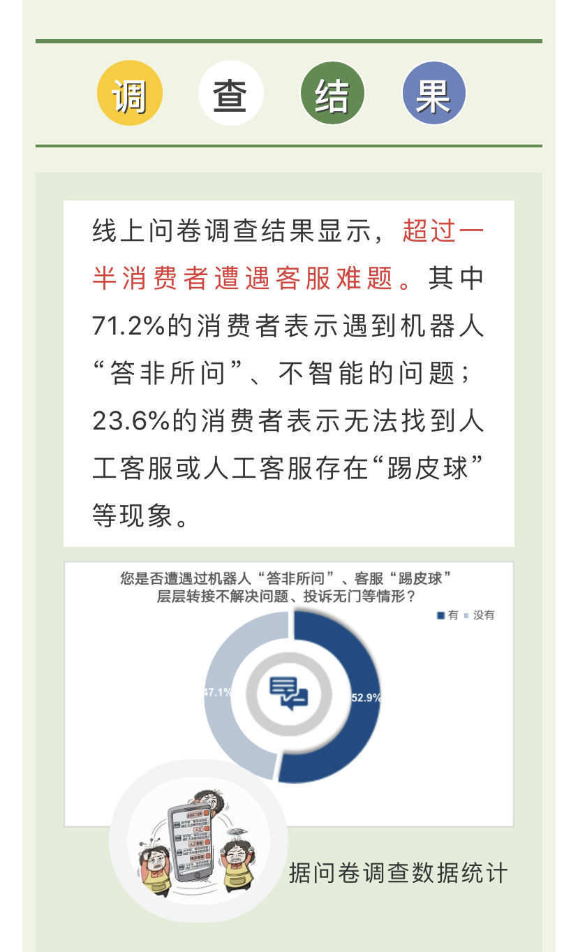 被吐槽“听不懂人话”，智能客服如何真正智能？