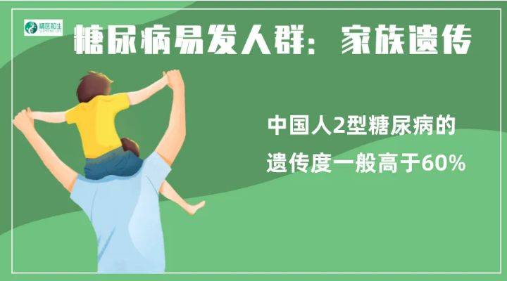 并发症|最全科普|我国血糖异常人数过半,糖尿病的自测、预防、高危人群!