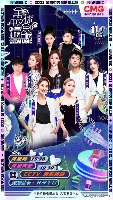 酷狗音乐我的听歌排行_酷狗音乐发布用户2021年度听歌报告