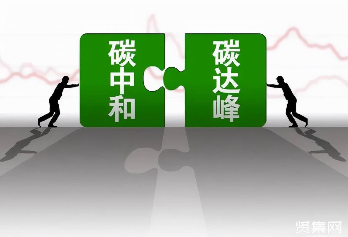 韦莱韬悦:多措并举 助力企业定制"双碳"合理目标和路线图