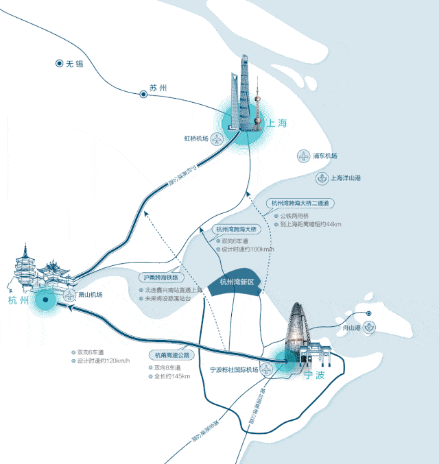 杭州湾新区是下一个浦东吗？杭州湾新区有哪些优势，值得投资吗？