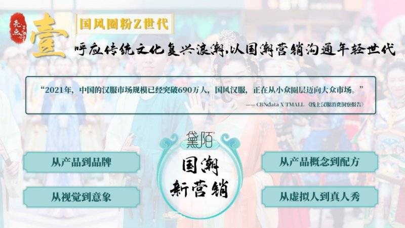 形象好好“黛”自己：黛陌防脱新品暨品牌形象发布会回顾