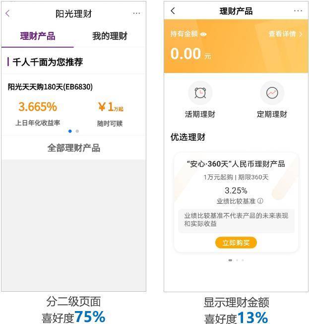 银行APP两大硬核功能如何满足老年客群使用习惯和心理需求？