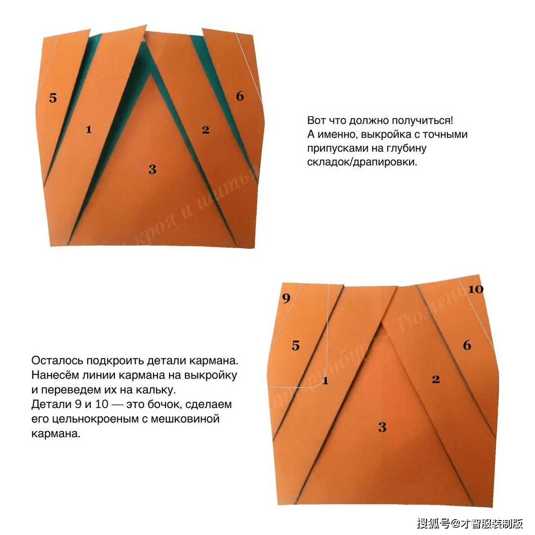 上衣原型制版上衣+半身裙的裁剪纸样变化实例 才智服装