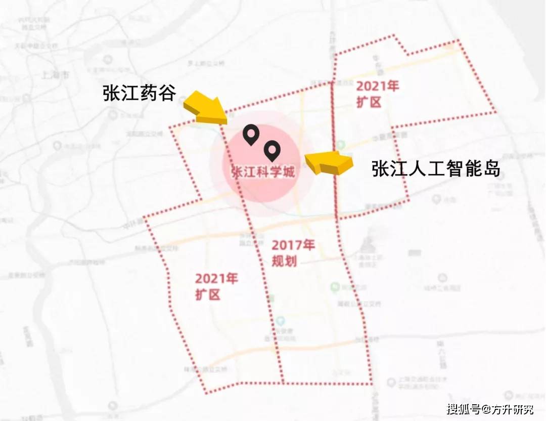 方升考察 上海园区大盘点