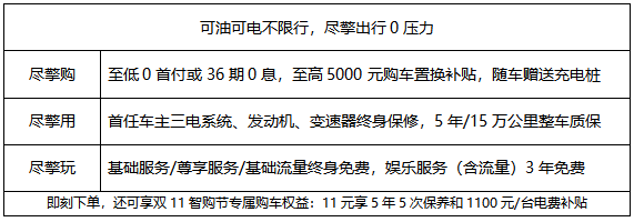 68万元起 魏牌新一代智能混动suv—玛奇朵dht-phev广州上市_搜狐汽车