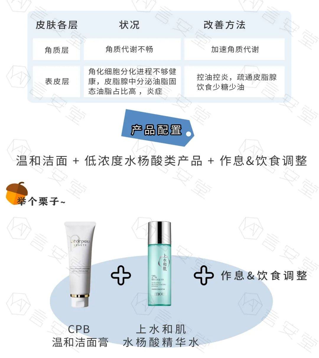 人群护肤品用越多皮肤越差？精简护肤的4大法则，所有女生都该知道！