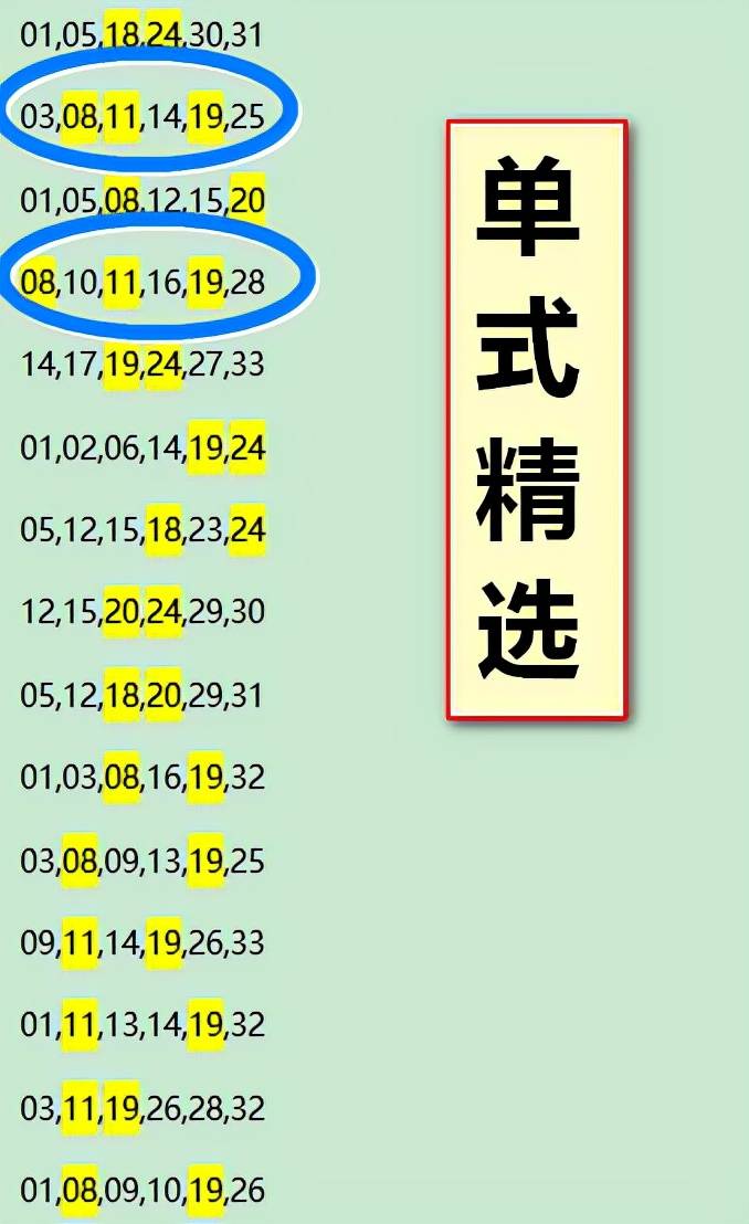 双色球132期,防极寒时代,关注6码冷红!_数字