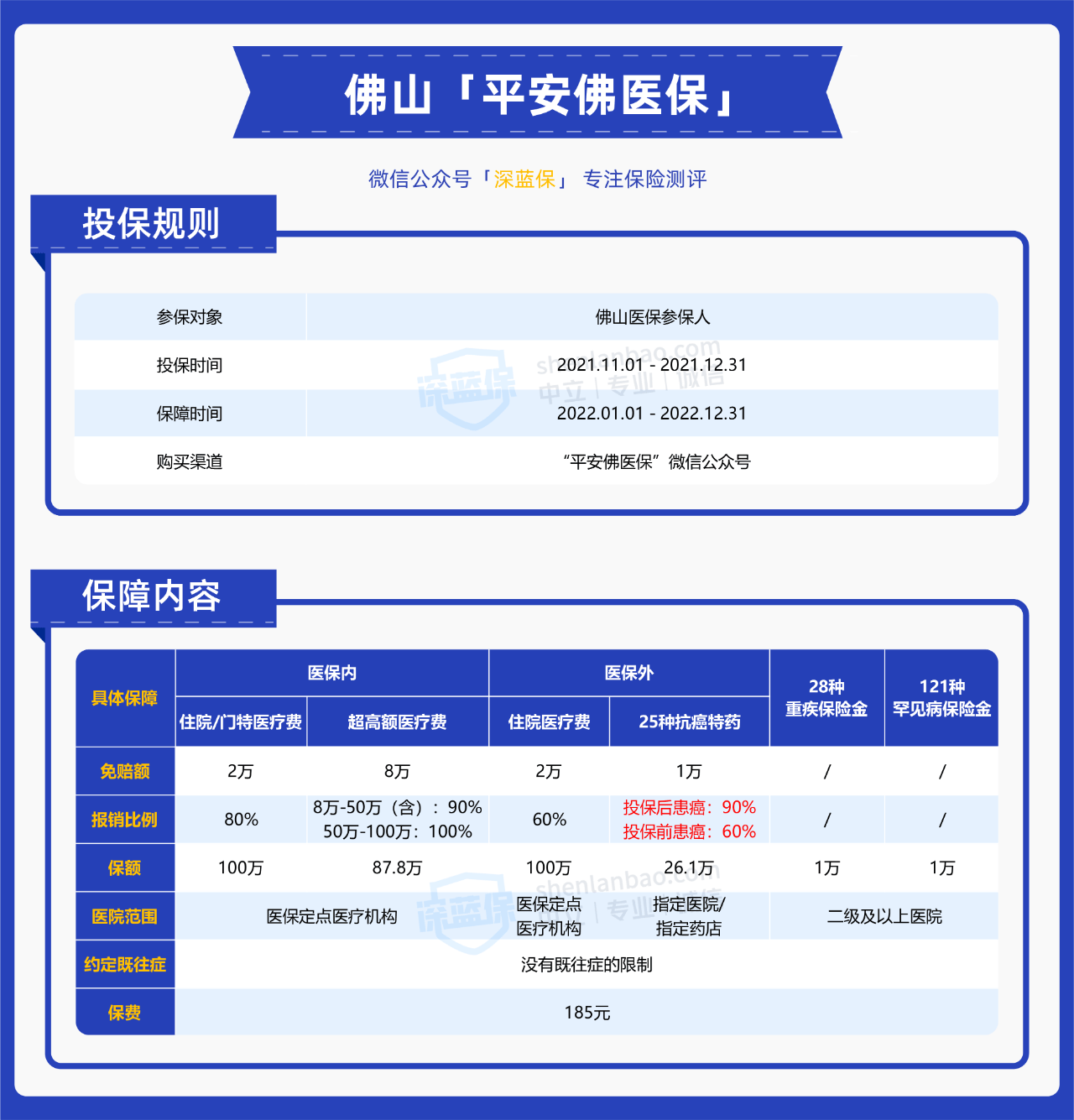 a25761f982c3488d85a281db388f68c3.png