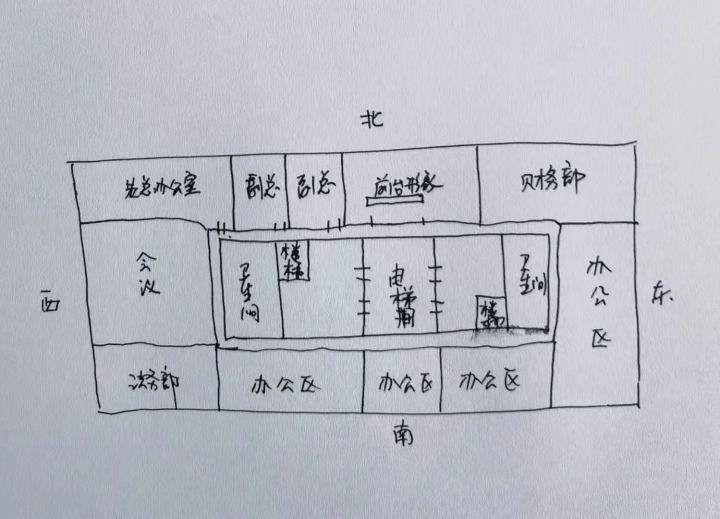 店面方位图怎么画图片