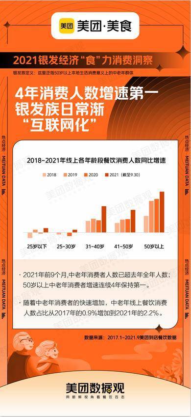 餐饮人口才_俄媒:中国正改变饮食习惯能养活15亿人口(2)