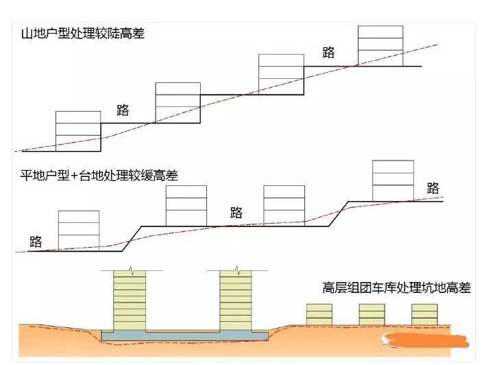 文章配图-6