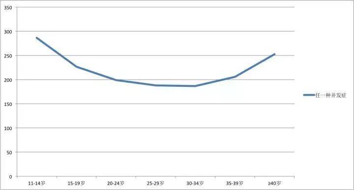 质量|wenno:别再用“最佳生育年龄”绑架女性，我们的生育观念该改改了