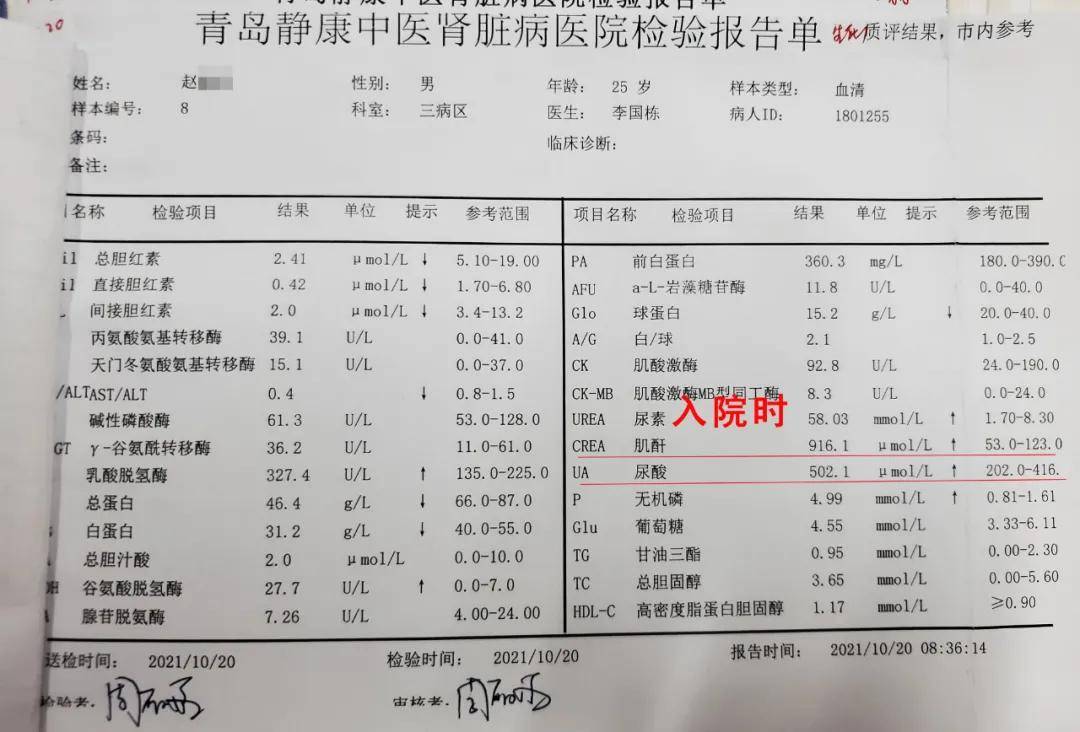 治療|因為這些行為，年僅25歲的小伙患上尿毒癥！