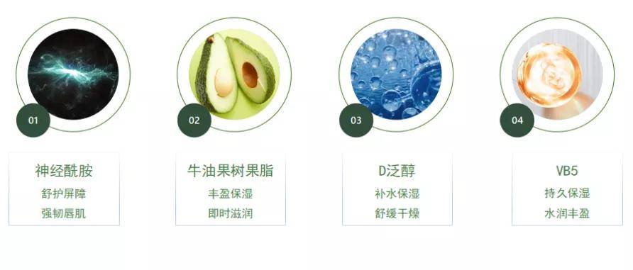 嘴皮Skincare｜唇纹离家出走后，我拥有了Q弹果冻唇~