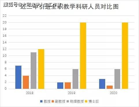 量子|丘成桐拉来一位大牛！又一位国际顶尖数学物理学家加盟清华