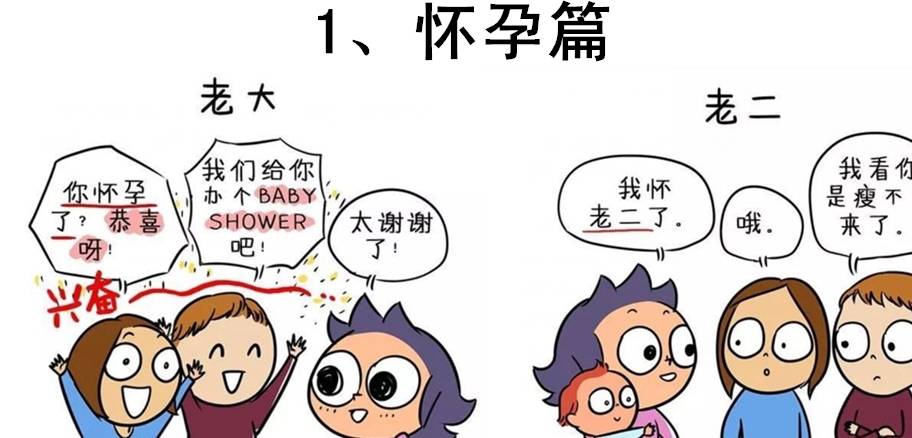 道理|“老大照书养，老二照猪养？”宝妈：没有科学依据，但有一定道理