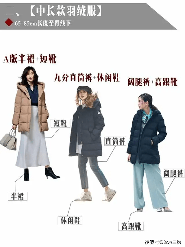 姐妹 羽绒服怎么穿才不臃肿？