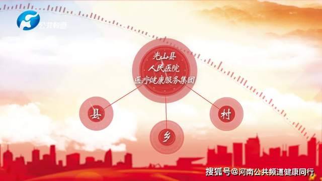 模式|创新模式 赋能基层——光山县呼吸医共体