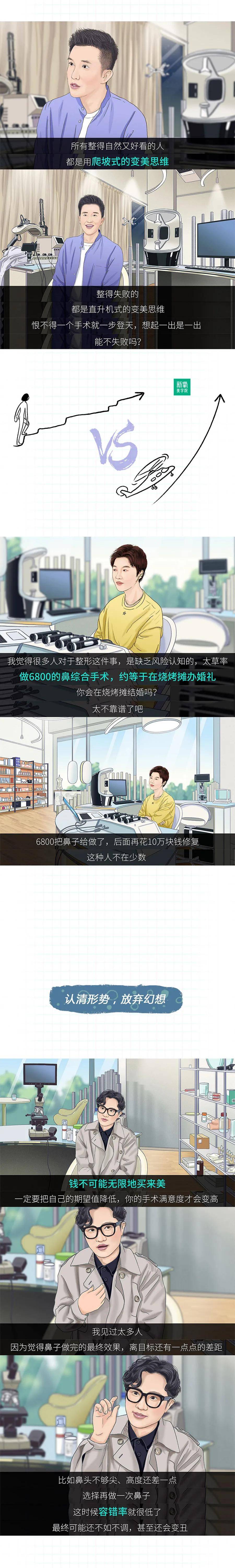 其美 看过万张脸挨过千次刀，我想说：不动脸你已经省了100万