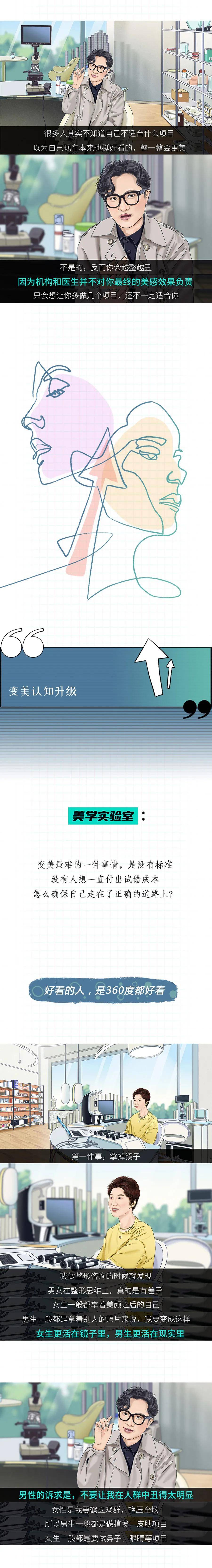 其美 看过万张脸挨过千次刀，我想说：不动脸你已经省了100万