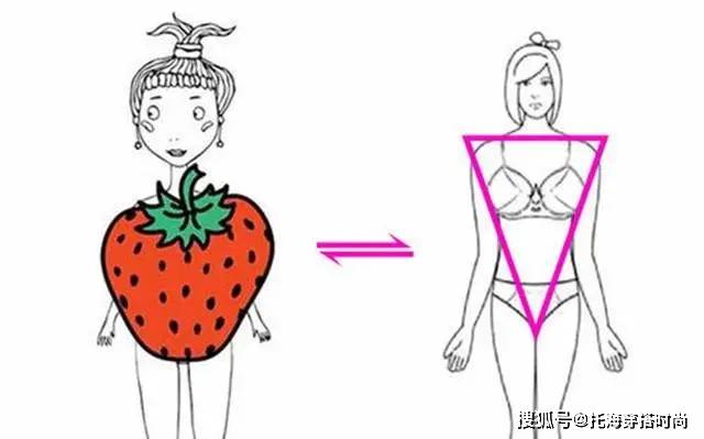 上半身 肩宽、背厚、腰粗的女生选衣难?学潮人这样穿，显瘦实用