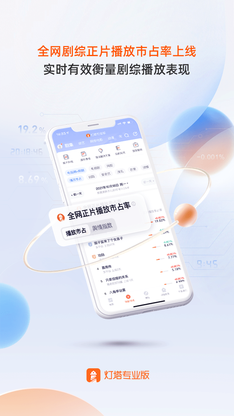 市场|数读2021剧综市场：全新指标体系下，真实播放表现究竟如何？
