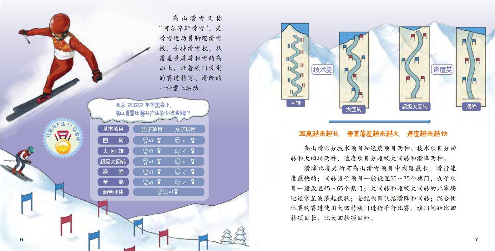 北京冬奥会延庆赛区