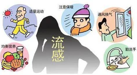 流感|流感≠感冒！普通感冒流感咋区分，如何预防？