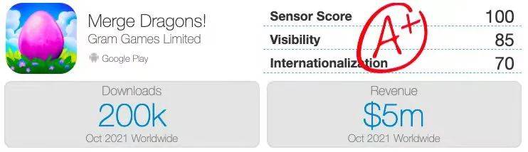 收入|海外收入超3亿美元，Merge玩法的开山之作即将强势国内上线