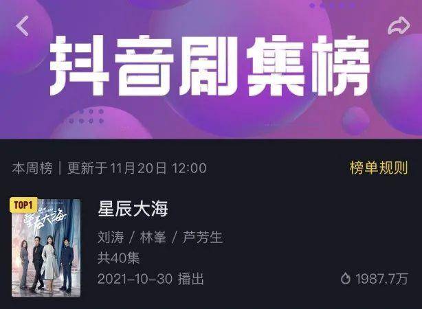 时代|优酷剧王《星辰大海》的「破圈36计」