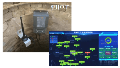 管网在线监测（供水管网管理系统）产品介绍