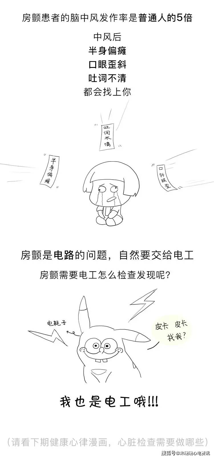 房颤|你了解房颤吗?一文图解掌握