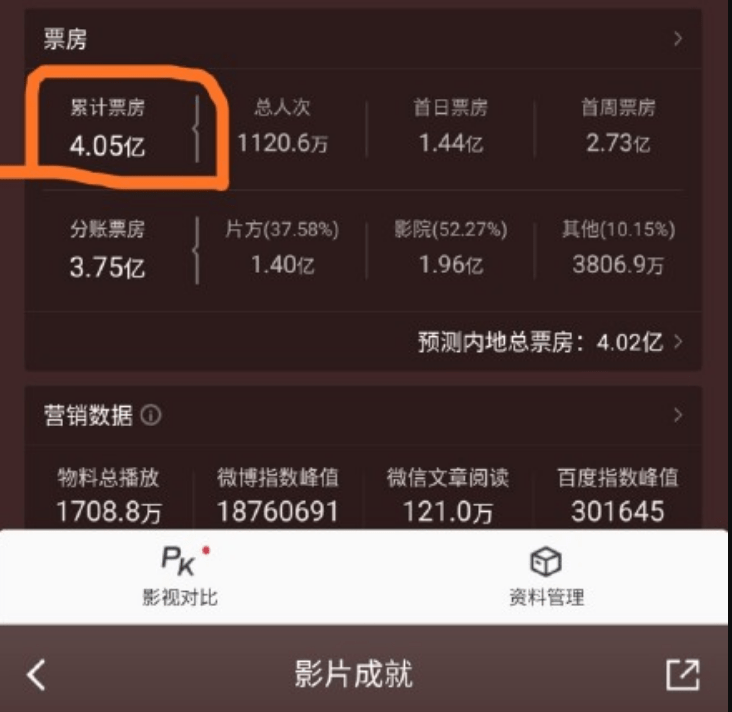 肖战《光点》获2020全球单曲畅销榜第七_销量_数字_专辑