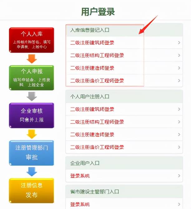 二建注册信息查询_查二级建造师注册信息_查二建注册信息在哪个网址查