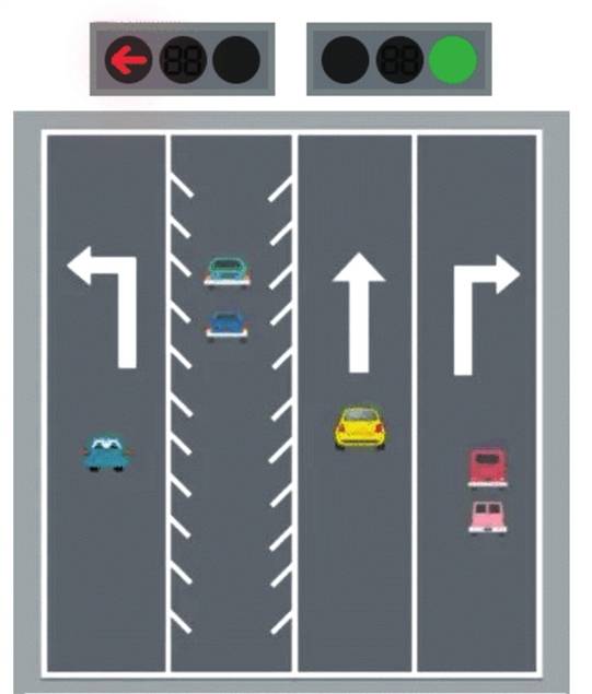 提醒:一旦进入不能变道,只能按照对应信号灯行驶