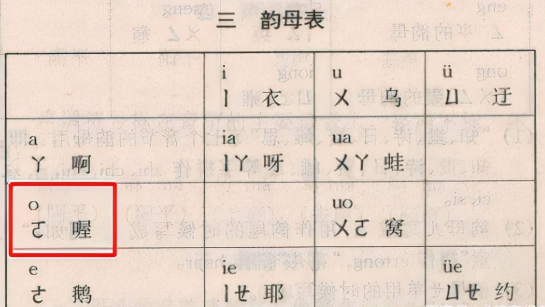 汉语拼音"o",真正读音到底是啥?人民日报:99.8%的人读错了