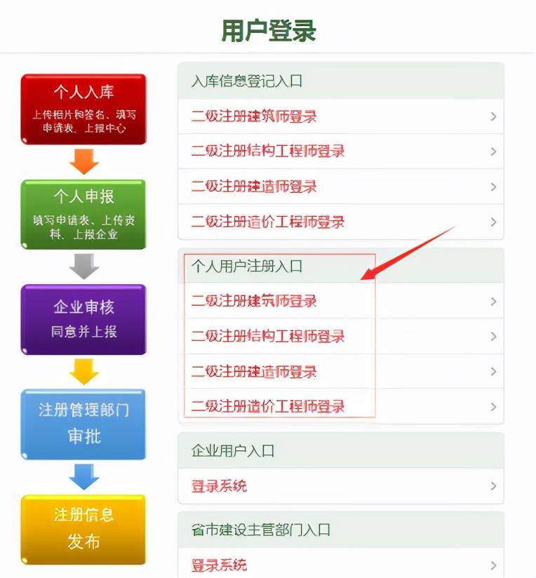 查二建注册信息在哪个网址查_二建注册信息查询_查二级建造师注册信息