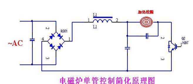 电炉电极导电原理图片