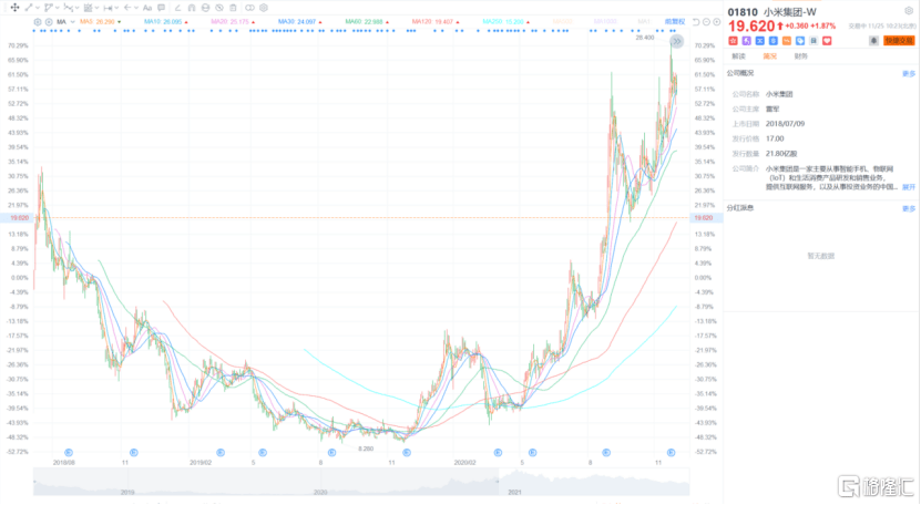 手机|小米（01810.HK）与智能制造的奇点时刻