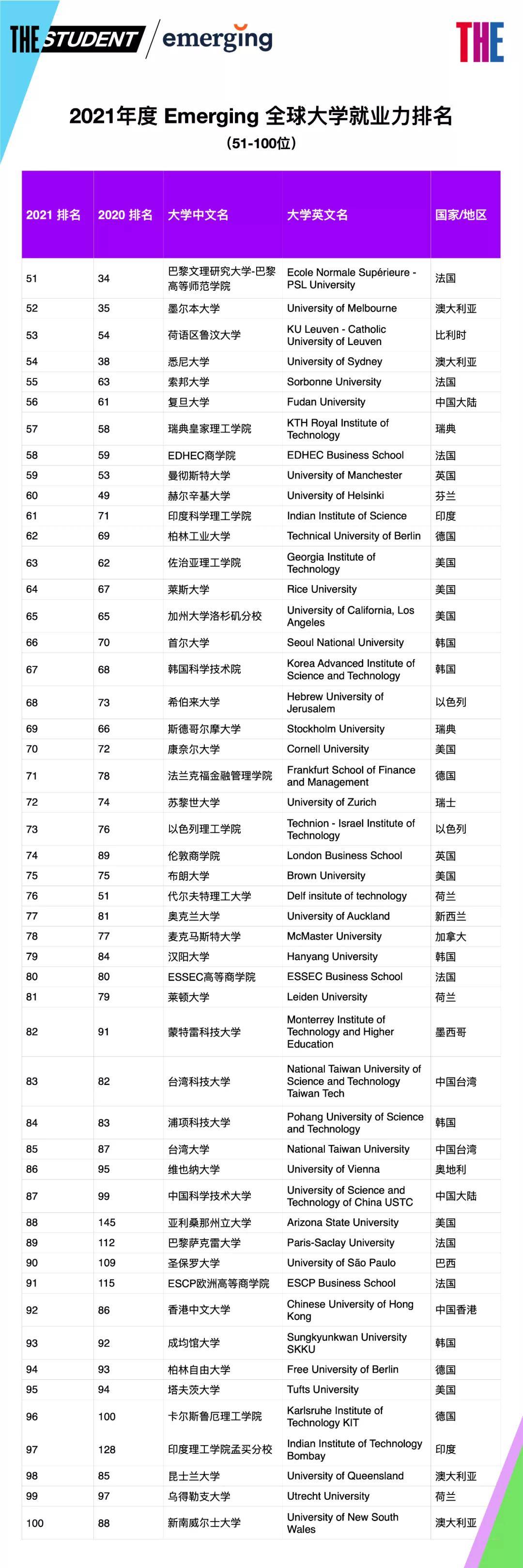 内地人渣排行榜_内地网评,人渣排行榜,方舟子榜上有名排行第二
