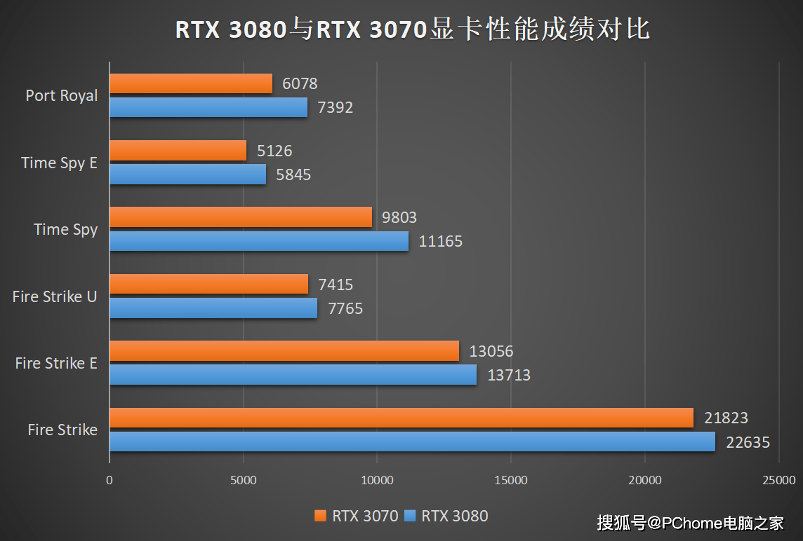 天花板级硬件搭配预言设计20alienwarex17r1评测