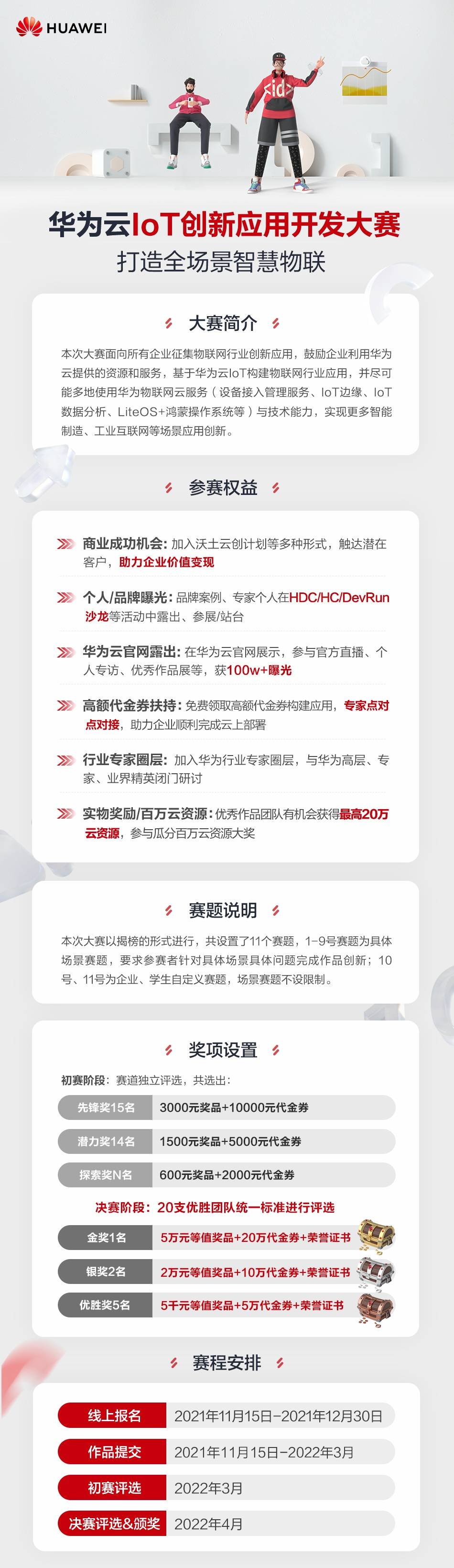 华为云IoT创新应用开发大赛启幕，物联网企业亮剑时刻到来