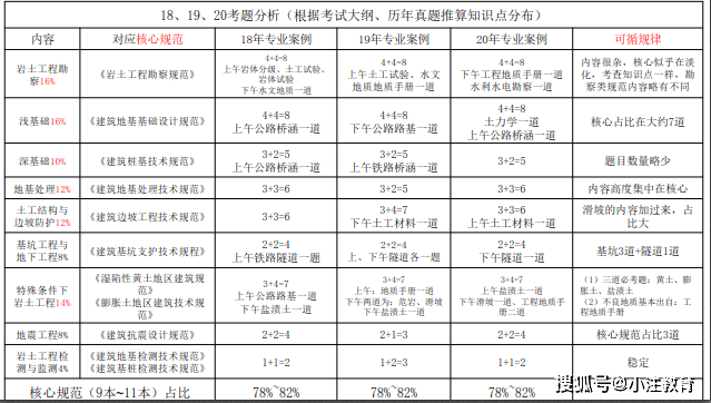 dcc1aa13c39642e0a56f3eef2eeecf03.png
