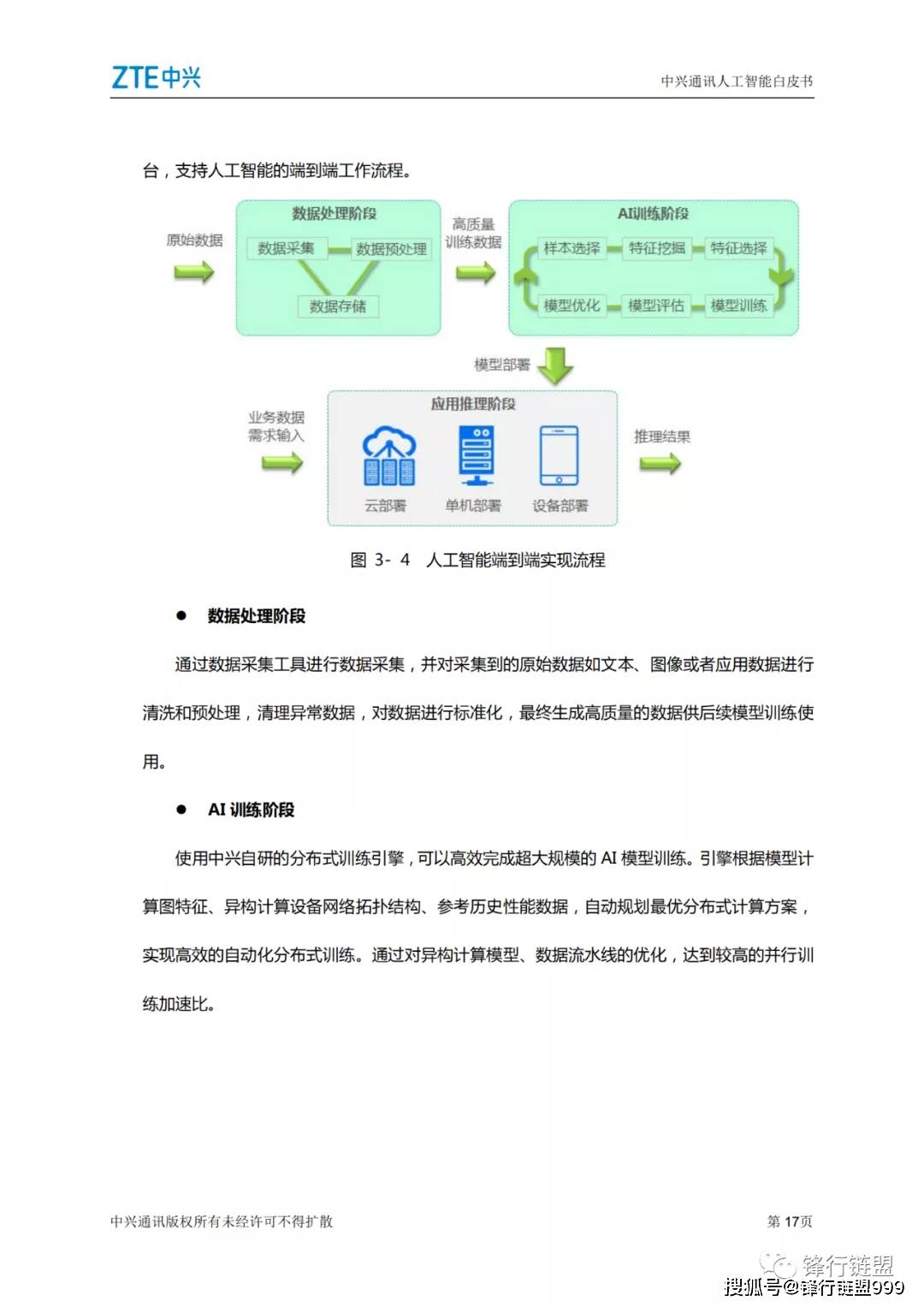 智能人工气候箱_人工智能下载 下载_人工智能技术模式识别智能代理机器学习