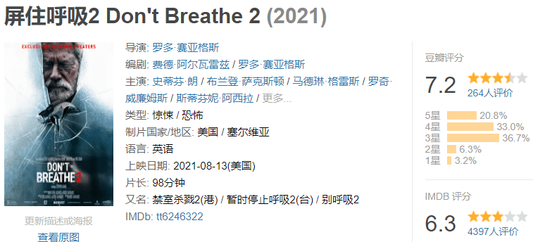 美国|限制级爽片,惊悚恐怖片《屏住呼吸2》上线