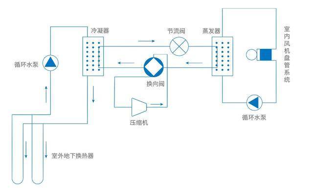 兩聯供,三聯供你還分不清嗎?