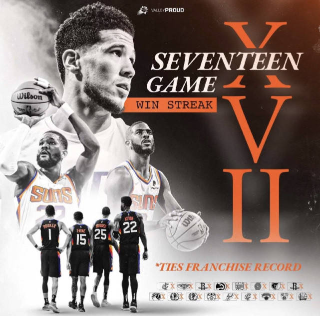 庫里|勇士屈居西部第二！庫里、保羅兩大后衛(wèi)的對(duì)決，太陽榮登西部第一